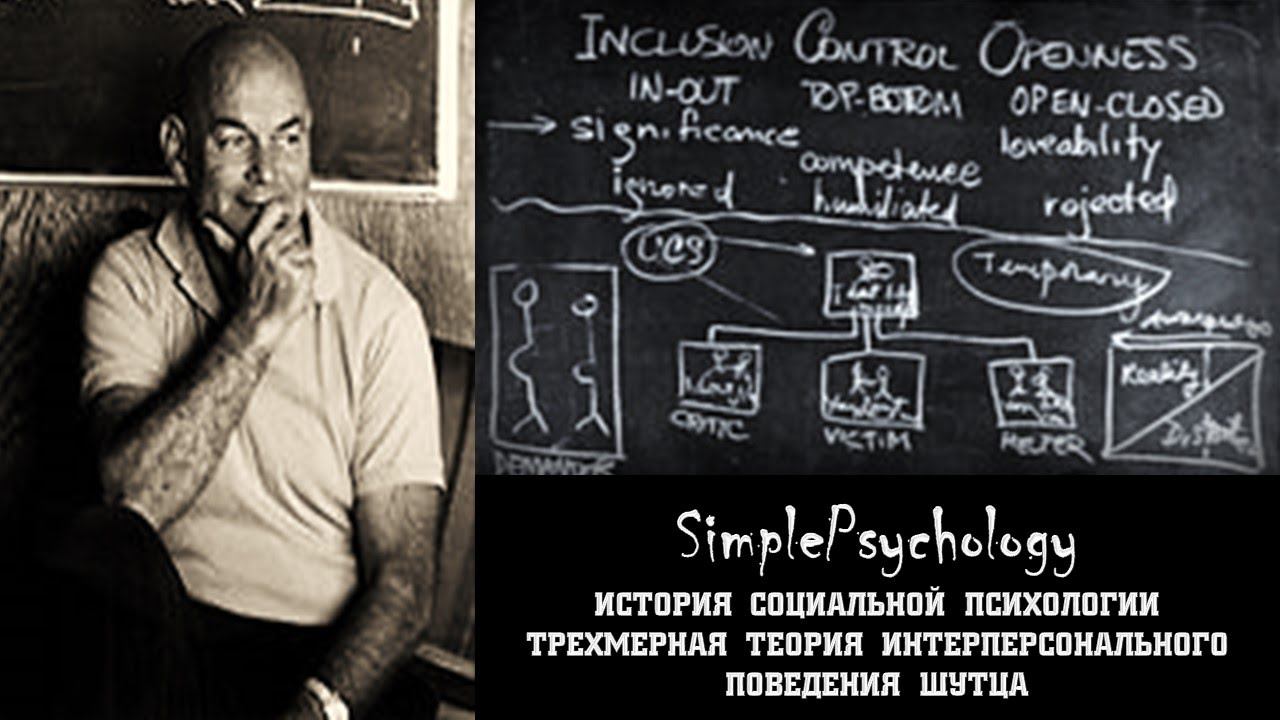 Социальная психология. Трехмерная теория интерперсонального поведения Шутца.