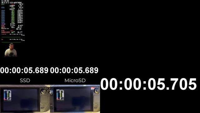 Steam Deck - BTRFS Formatted MicroSD Card Works On SteamOS AND Windows! смотреть онлайн