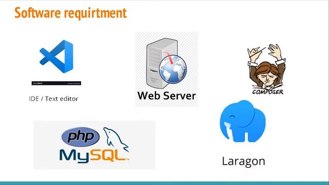 Kebutuhan software untuk memulai coding web Laravel | Pemrograman web framework laravel (Part 1) смотреть онлайн