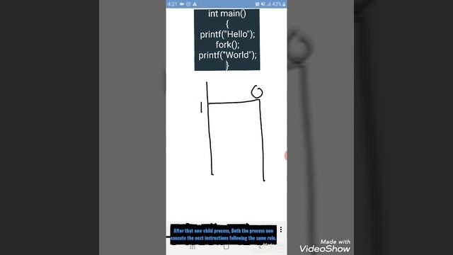 Fork Questions for Gate CSE| Fork solved question 1| Fork system call | Operating System | Gate 202