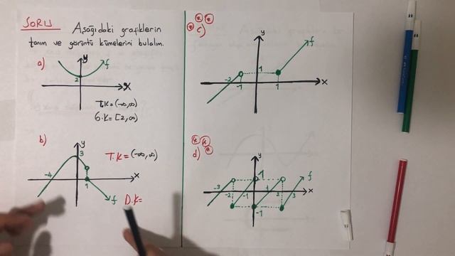 FONKSİYONLAR 4 l GRAFİKLER 1 l #grafik yorumlama # pozitiflik-negatiflik #artanlık-azalanlık смотреть онлайн