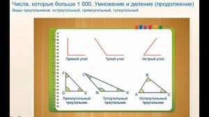 Виды треугольников: остроугольный, прямоугольный ,тупоугольный. Как начертить треугольник