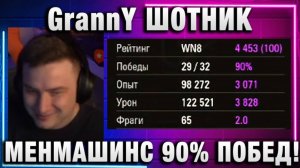 EviL GrannY ★ ШОТНИК МЕНМАШИНС ИГРА НА 90% ПОБЕД