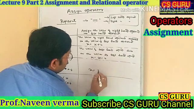 assignment operator | relational operator | operators in c | cs guru naveen | lecture- 9 part- 2|