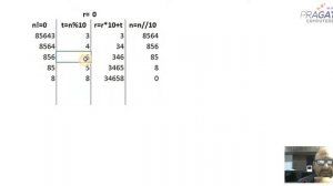 Palindrome Number Program in Python