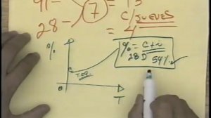 TORRE DE BABEL EN LAS MATEMATICAS FINANCIERAS P1 BY EUGENIO BUENO.WMV