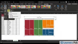 How to Create Sunburst and Treemap charts in Microsoft Excel-Data Visualization series Learners pub