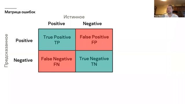 Краткий ликбез по ML метрикам и их связи с бизнес-метриками смотреть онлайн