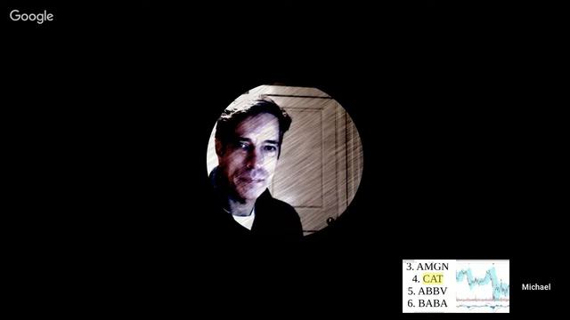 Analyze Your Trade Episode #63 смотреть онлайн