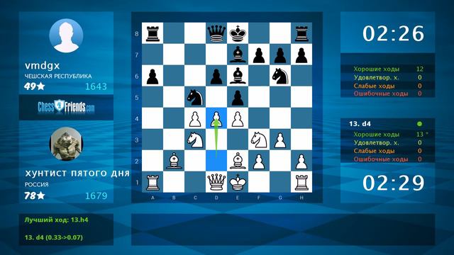 Chess Game Analysis: хунтист пятого дня - vmdgx : 1-0 (By ChessFriends.com) смотреть онлайн