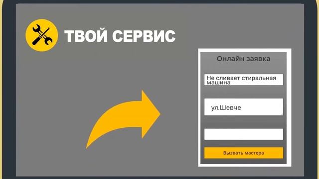 Сервисный центр *ТВОЙ СЕРВИС* Ремонт бытовой техники в Севастополе смотреть онлайн