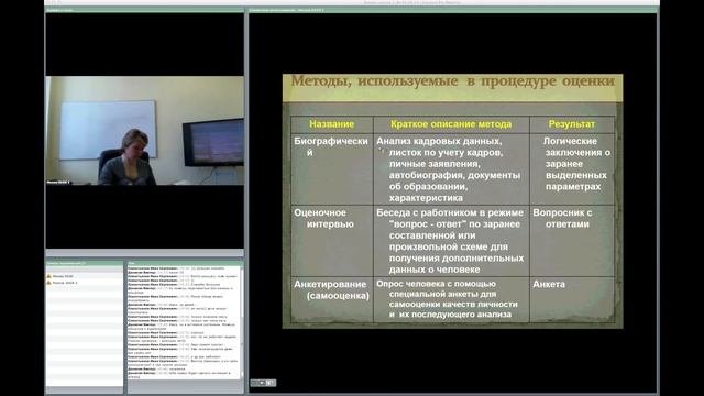 Подбор, оценка эффективности и развитие персонала Часть 3.2