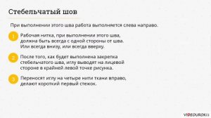 22 Ручные стежки и швы на их основе
