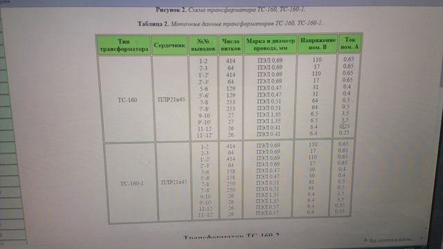 Ламповый усилитель своими руками. 6П14П ТВЗ 1-9