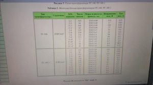 Ламповый усилитель своими руками. 6П14П ТВЗ 1-9