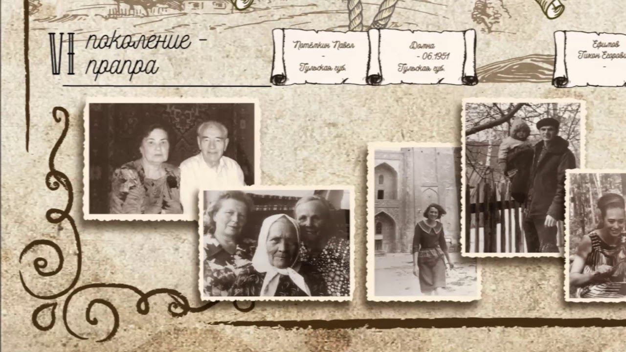 Два рода - мамин и папин в одной родословной