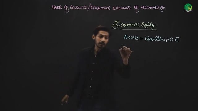 What is owner's Equity, capital, Drawings and Accounting equation | Amjad Niaz смотреть онлайн