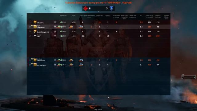 Варфейс. ДО 1 ЛИГИ))) #warface #рейтинг #рм смотреть онлайн