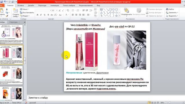 Философия ароматов Arc-en-ciel