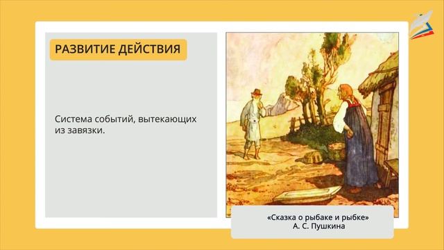 Типы речи. Повествование. Обучающее изложение с элементами описания