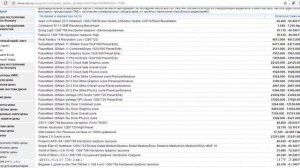 Обзор ноутбука ASUS K501UX DM282T