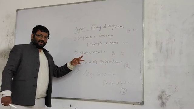 Physics chapter Light Reflection and Refraction Important topics (10 Marks) смотреть онлайн