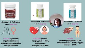 Как очистить организм и другие полезные свойства серии продуктов ЛИТОВИТ/Обзор продукции Арго