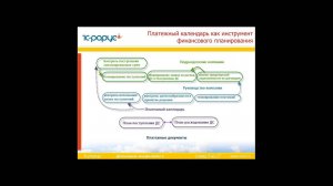 Платежный календарь. Управляй платежами быстро и легко