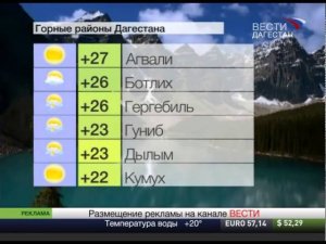 POGODA DAGESTAN Russia 24