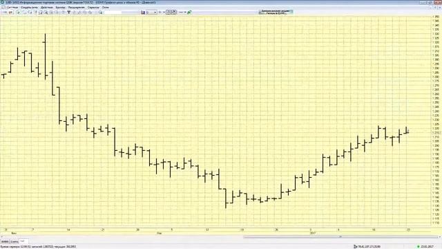 брифинг 23-01-2017 11:15 смотреть онлайн