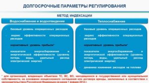 Публичное обсуждение правоприменительной практики ГК РБ по тарифам