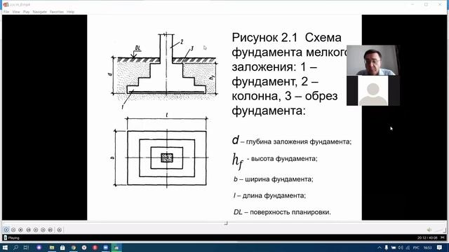 Основания и фундаменты Лекция 3 смотреть онлайн