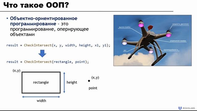 01. Что такое ООП