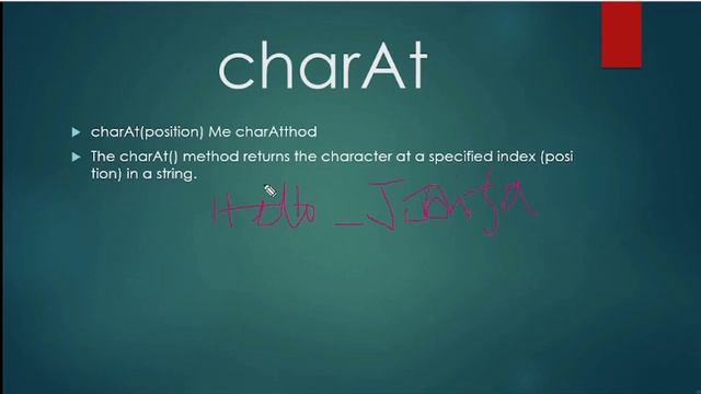 112.  CharAt method at String(Bengali) | Chanel Walla |  Java Script