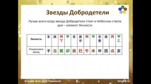 Звезды Небесная и Лунная добродетель