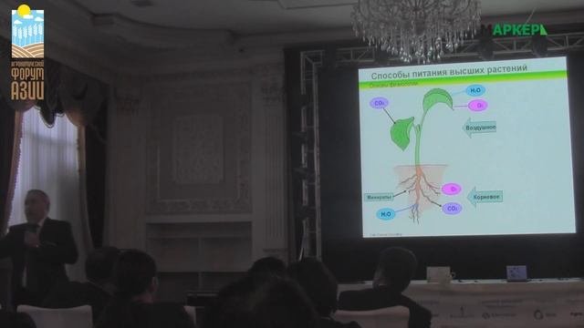 07 Биологический потенциал культур