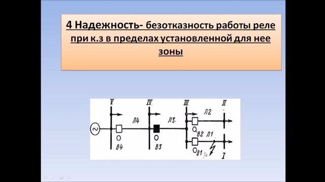 Назначение релейной защиты, принцип ее работы
