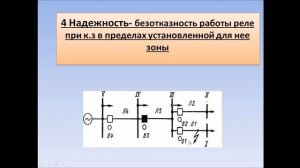 Назначение релейной защиты, принцип ее работы