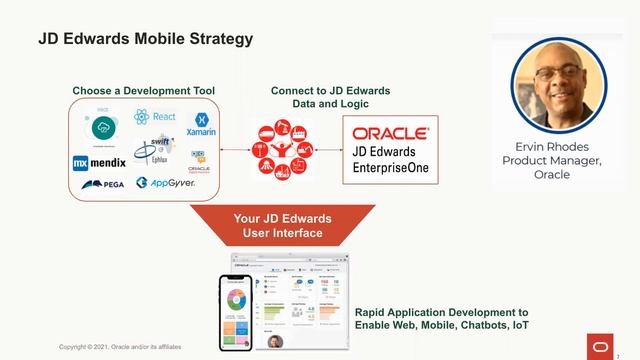 Oracle JD Edwards mobile strategy and how Swift aligns with it? смотреть онлайн