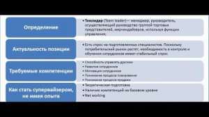 Супервайзер - общая информация