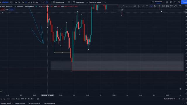 Сильный разворотный Паттерн смотреть онлайн