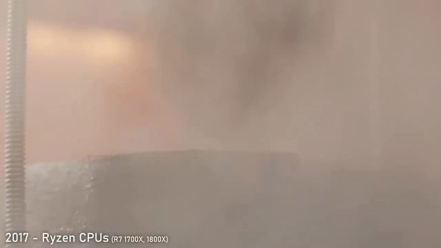 AMD History and Innovations (1969-2022) | Documentary