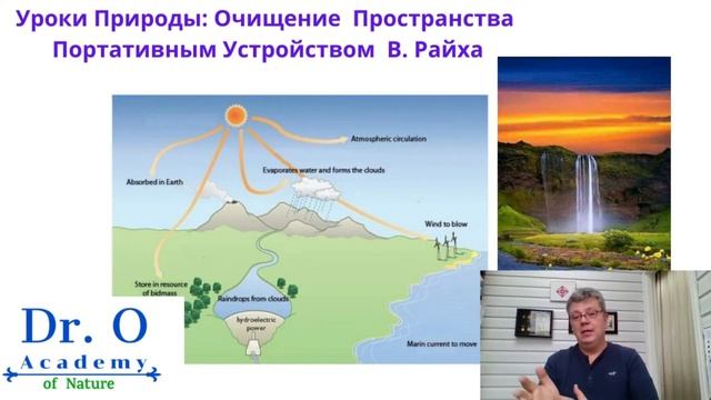 Генератор очищения пространства ¦ Олег Никишин.