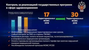 2020.04.21 - Фильм _Деятельность Росздравнадзора в 2019 году_