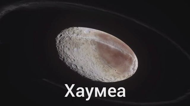 Все карликовые планеты Солнечной системы. #Солнечнаясистема #Карликовыепланеты