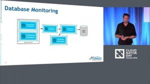 Containerizing PostgreSQL and Making it Cloud Native Ready - Jeff McCormick, Crunchy Data Solutions