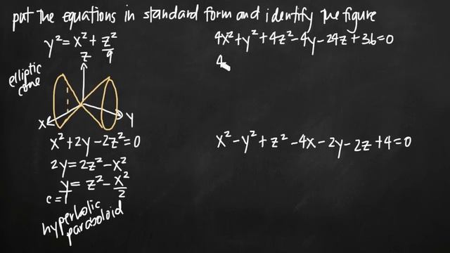 Reducing a quadric surface equation to standard form (KristaKingMath) смотреть онлайн