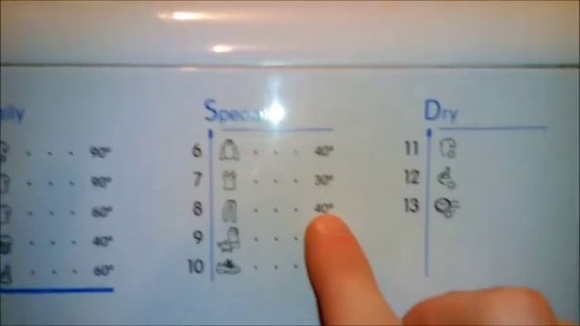 Как почистить стиральную машину от накипи, просто и эфективно смотреть онлайн