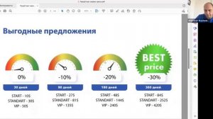 Подписчики на телеграм канал Бесплатно / Новый сервис Best Followers