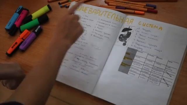 КРАСНЫЙ АТТЕСТАТ 9 КЛАССА || ВСЁ про ОГЭ: русский, математика, химия, биология. смотреть онлайн